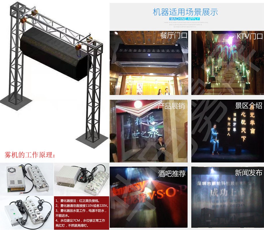 虛實結(jié)合、裸眼3D吊掛式水霧屏、多介質(zhì)霧簾投影簡介效果圖