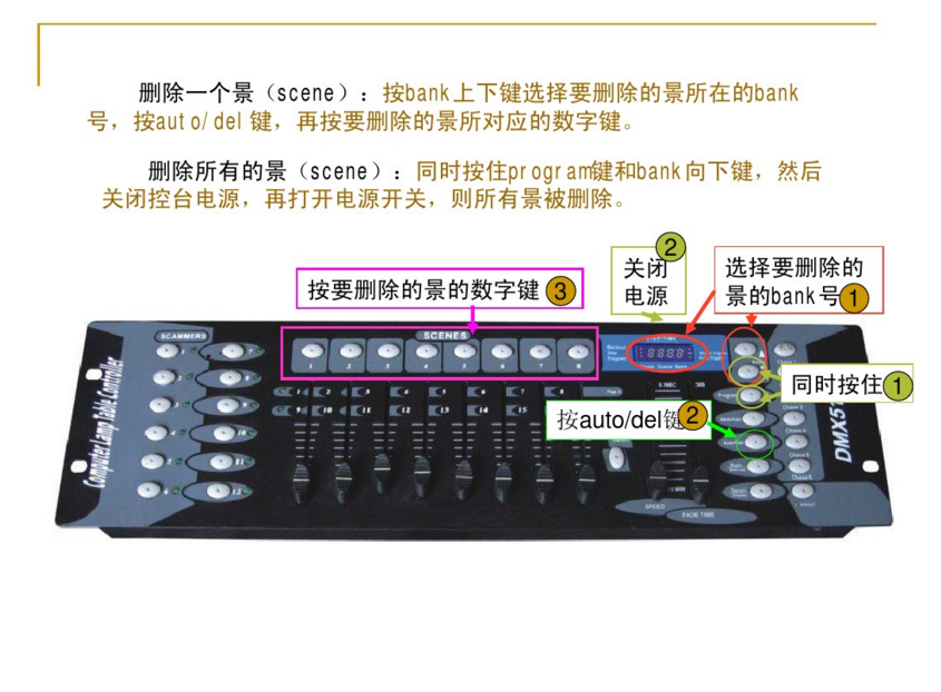 新手如何控制192控臺(tái)？效果圖